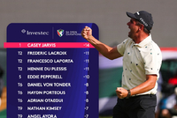 南非公开赛贾维斯背靠背夺冠进大师赛 丁文一T29