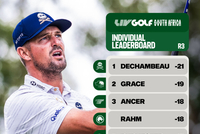 LIV南非站德尚博领先1杆争取连胜 南方卫队领先团体