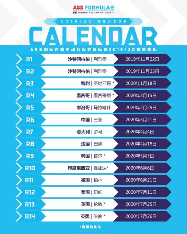 2019-20赛季FE赛历