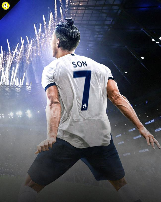 英媒为孙兴慜制作的海报