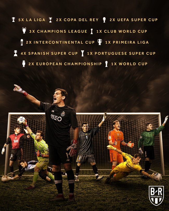 卡西夺得24座大赛奖杯