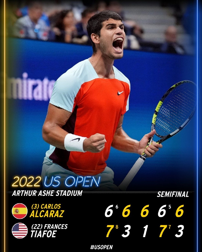 阿尔卡拉斯习惯性赢得五盘大战生涯首进大满贯决赛