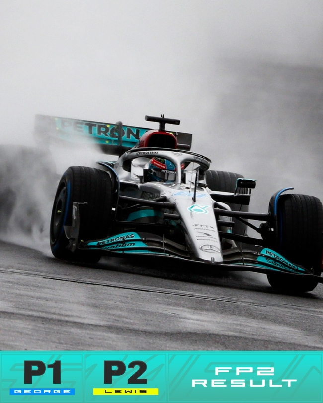 2022年F1日本大奖赛第2次练习赛拉塞尔第一