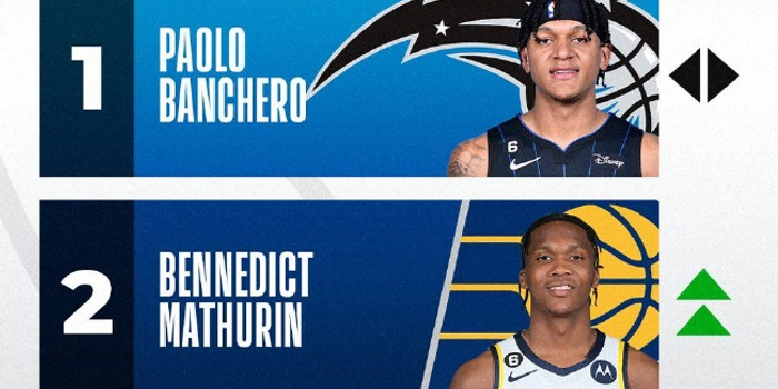 文班亚马稳居第一