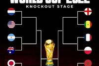 世界杯1/8决赛对阵全部确定:韩国VS巴西 葡VS瑞士
