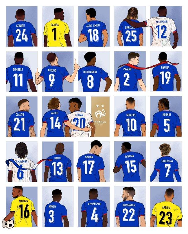 法国队欧洲杯球衣号码
：姆巴佩穿10号 格列兹曼7号