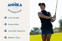安妮卡锦标赛次轮格兰特并列领先 科达冲入前十