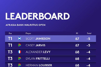 毛里求斯公开赛杰米森和贾维斯领先首轮 列维T3