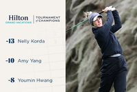 LPGA冠军赛暂停科达64杆登顶 殷若宁T17王馨迎29