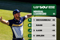 LIV阿德莱德站54洞德尚博与拉姆领跑 金河珍第三