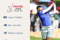 泰国LPGA赛54洞提提库取得2杆领先 殷若宁T22
