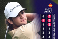 肯尼亚公开赛阿约拉追平贾维斯共同领先 丁文一T42