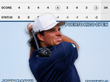 波多黎各公开赛布朗谢领先4杆 窦泽成T28周彦含出局