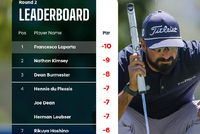 南非公开赛次轮拉波尔塔登上榜首 丁文一成功晋级