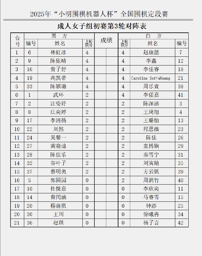 成东说念主女子组