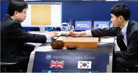 　　▲ 2016年，李世石曾与谷歌DeepMind的AI“ AlphaGo”对局，并以1：4落败。但是第4局的胜利，是人类对AI的最后一局胜利。