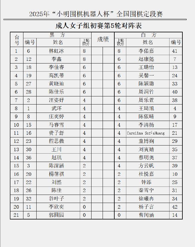 成东说念主女子组
