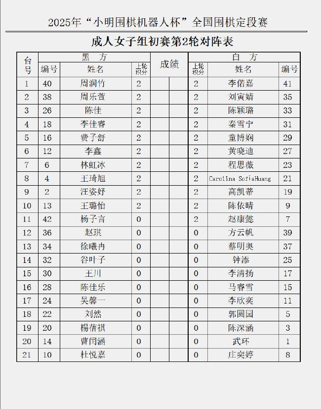 成东说念主女子组