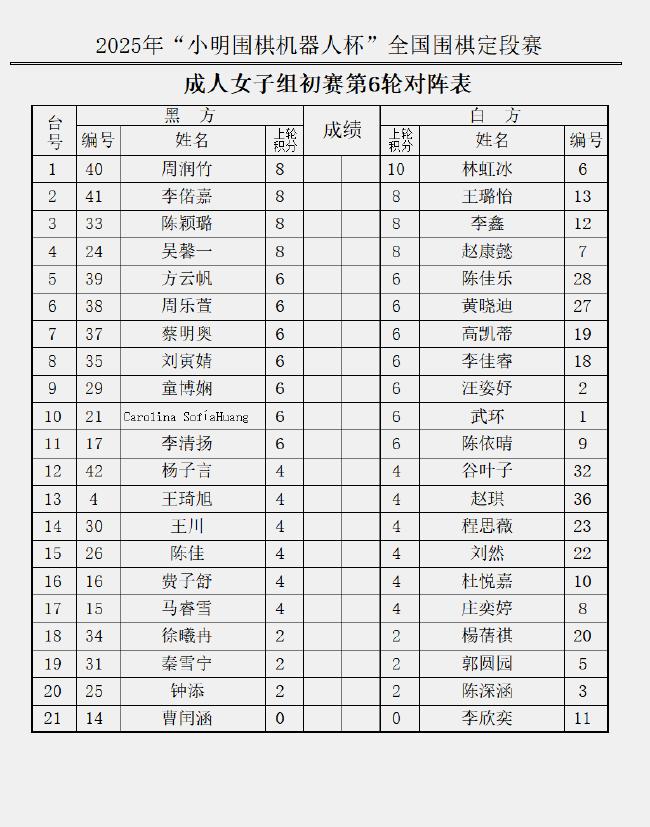 成东说念主女子组