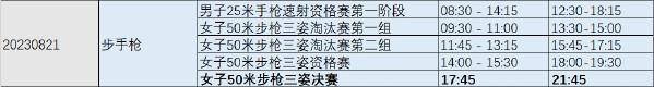 巴库世锦赛第5日：中国包揽女子50米步枪三姿前二