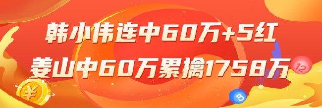 精选双色球专家：韩小伟连2期中二等60万和5红！