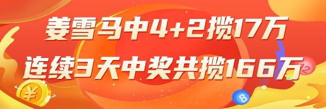 精选大乐透专家：姜雪马连续3天中奖共揽166万
！