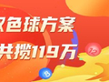 精选双色球专家：胡建平连续3期中奖共揽119万！
