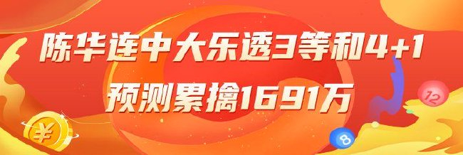 焦点