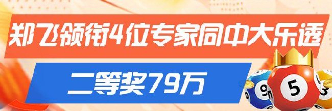 热点