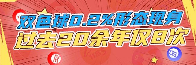 双色球0.2%超罕见形态现身 过去20余年仅开8次