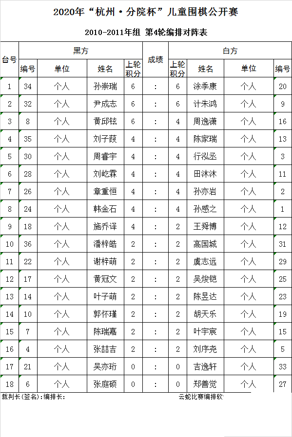 10-11组第四轮对阵表