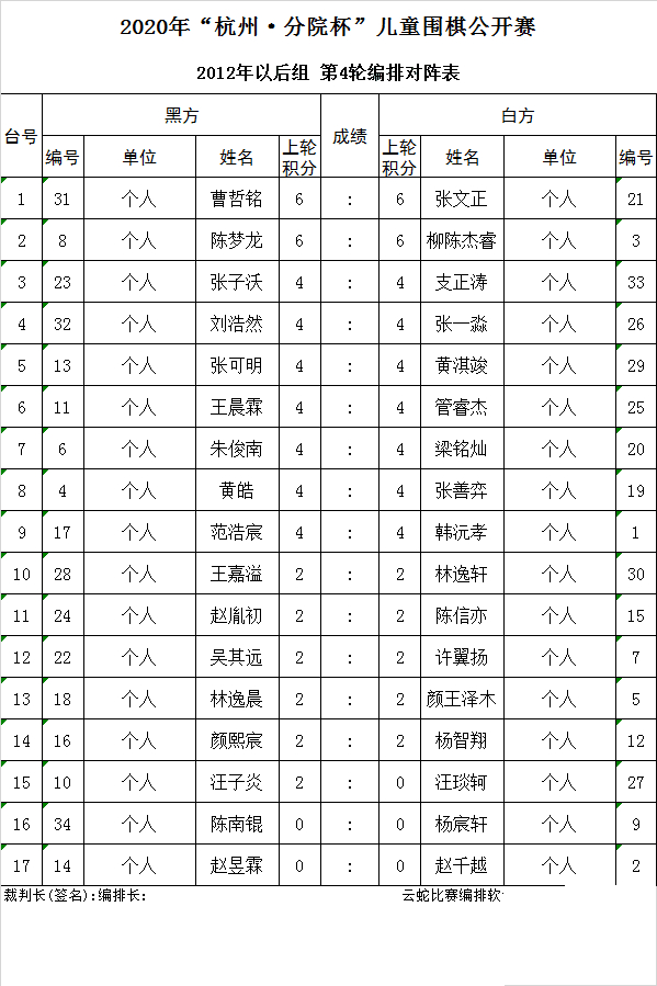 12及以后组第四轮对阵表