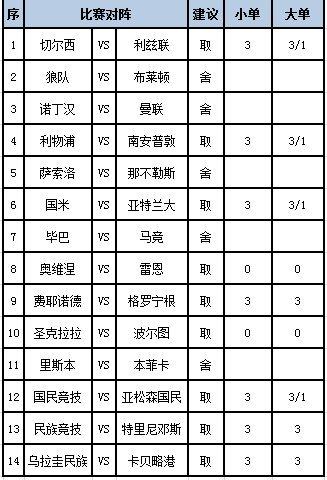 任九推选