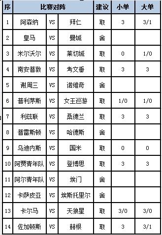 任九推选