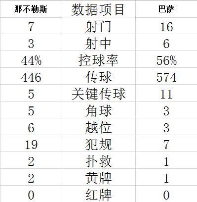 旭博体育下载设置界面截图