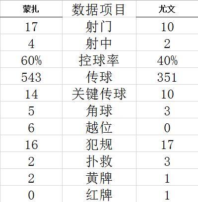 申请注册存一元功能截图2