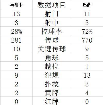 唐人街在线平台注册主界面截图