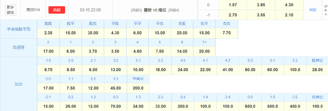 竞彩数据&nbsp; &nbsp;