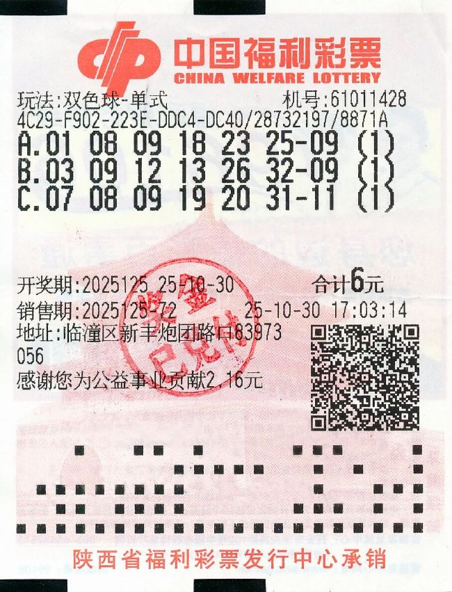 中獎(jiǎng)彩票