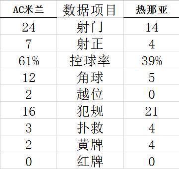 星际官网平台设置界面截图