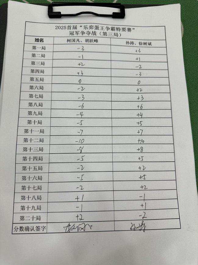 第三场赛况