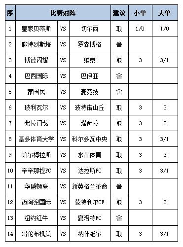 任九推荐