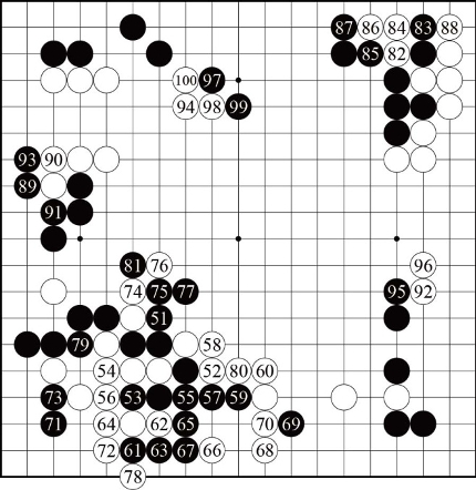 （第二谱51-100）
