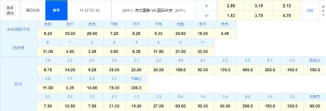 lol官网加速器 截图2