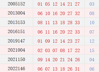 阴历十一月二十七开奖号码汇总