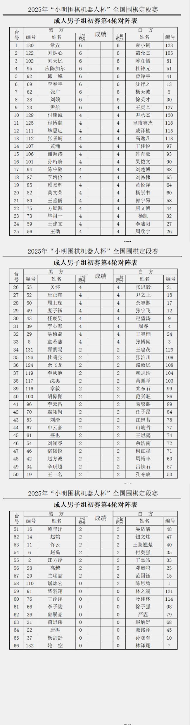 成人男子组