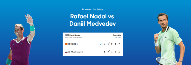 纳达尔3-2梅德韦杰夫