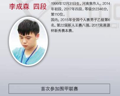 棋手介绍