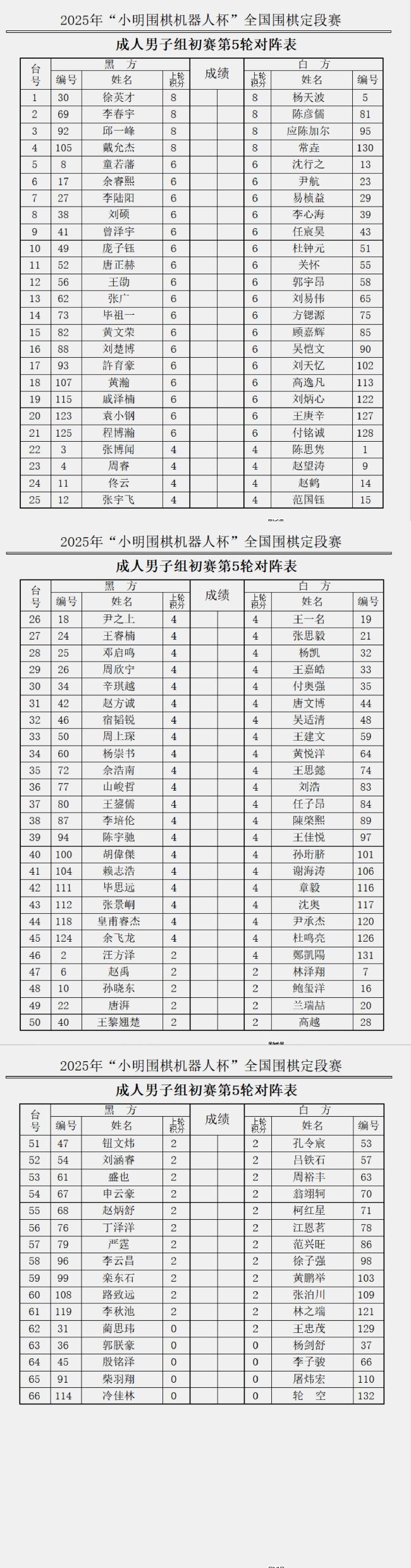 成人男子组