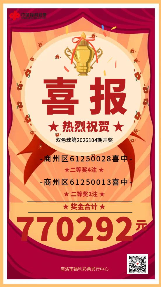 15年资深彩民中双色球77万 分2家店打6张票